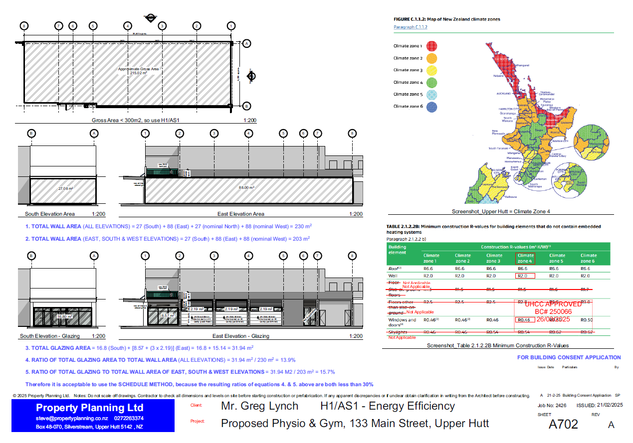 Inform Physio H1 AS1 energy-efficiency documentation