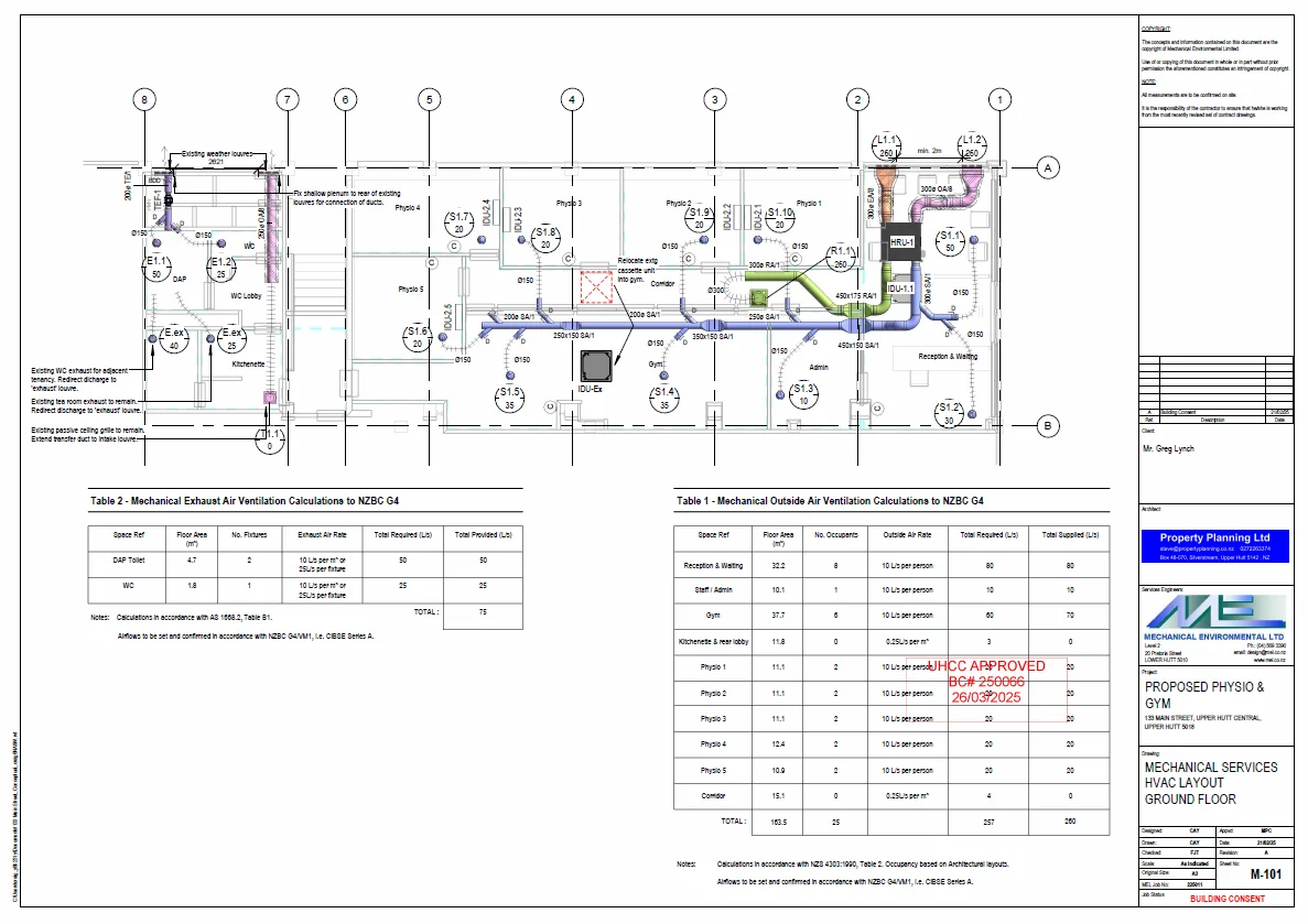 MEL HVAC ground-floor layout for Inform Physio